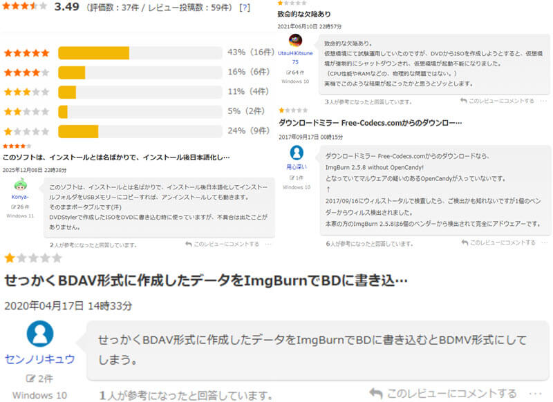 ImgBurnのユーザー評価
