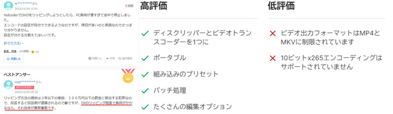 VidCoderについてのユーザー評価