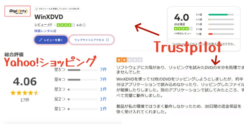 WinX DVD Ripper Platinumの口コミ評価