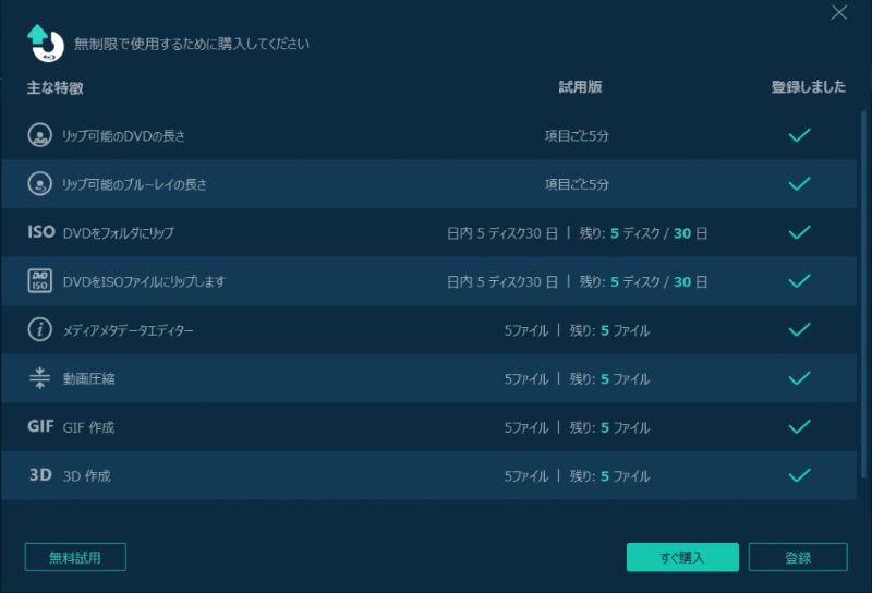 無料版と有料版の違い  
