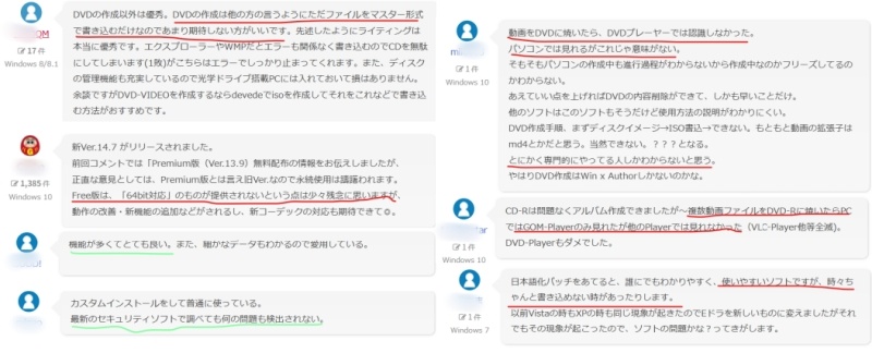 BurnAware Free実際の評判