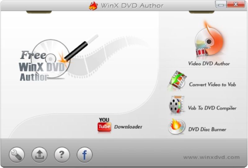 MP4のDVDへの書き込みWinX DVD Author 