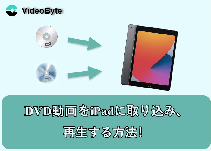 DVD動画をiPadに取り込み