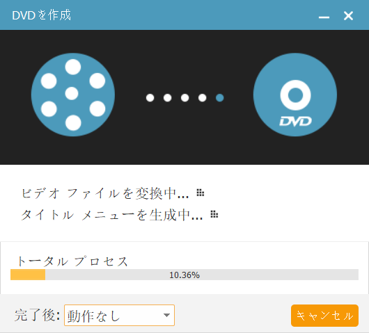 DVDへ書き込み中