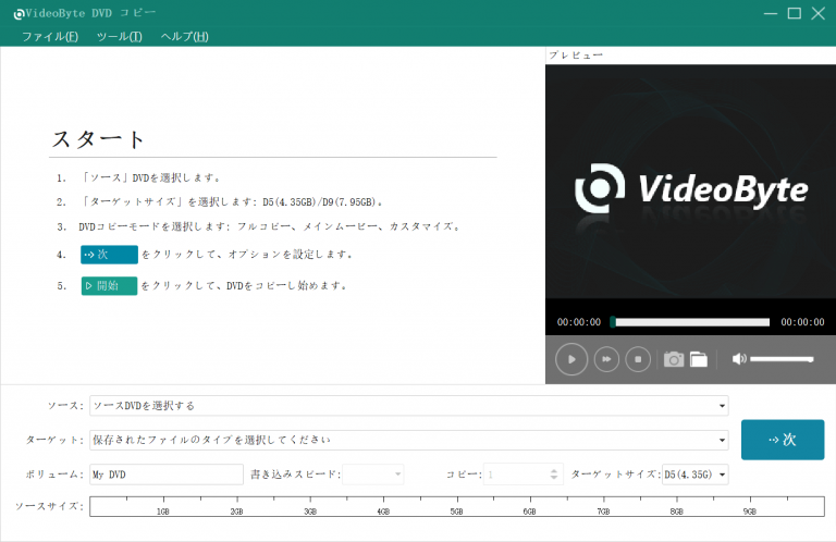 ステップ1、DVDをロードします。