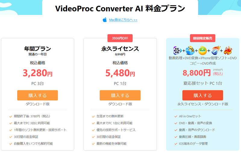 購入ページの価格
