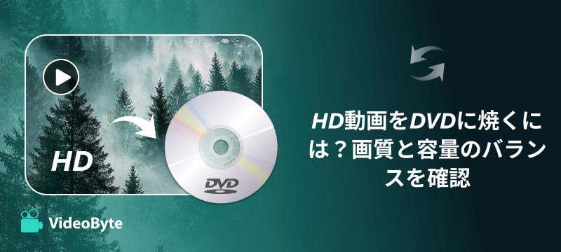 HD動画をDVDに焼く